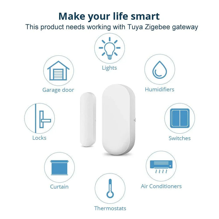 IntelliSense Home Security Sensor - cocobear