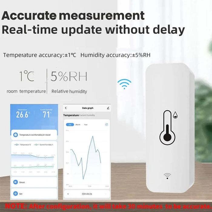 IntelliSense Temperature and Humidity Detector - cocobear