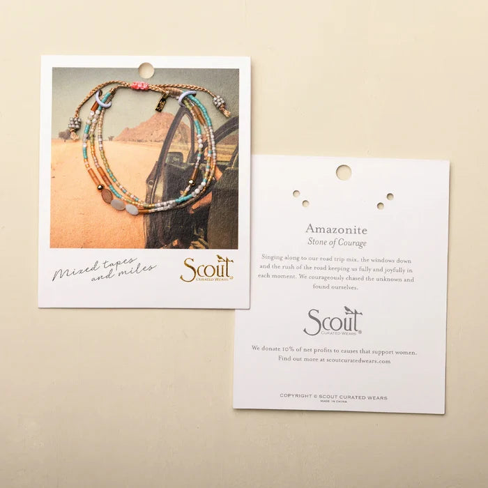 Mixed Media - Courage/Amazonite/Gold Br #XM001 5S93