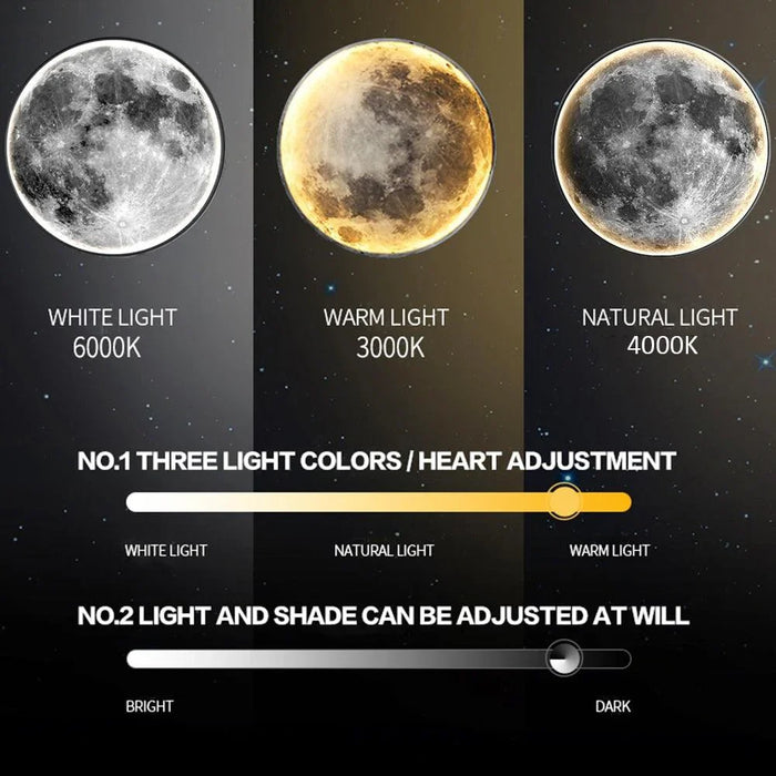 Planet LED Wall Lamp - cocobear